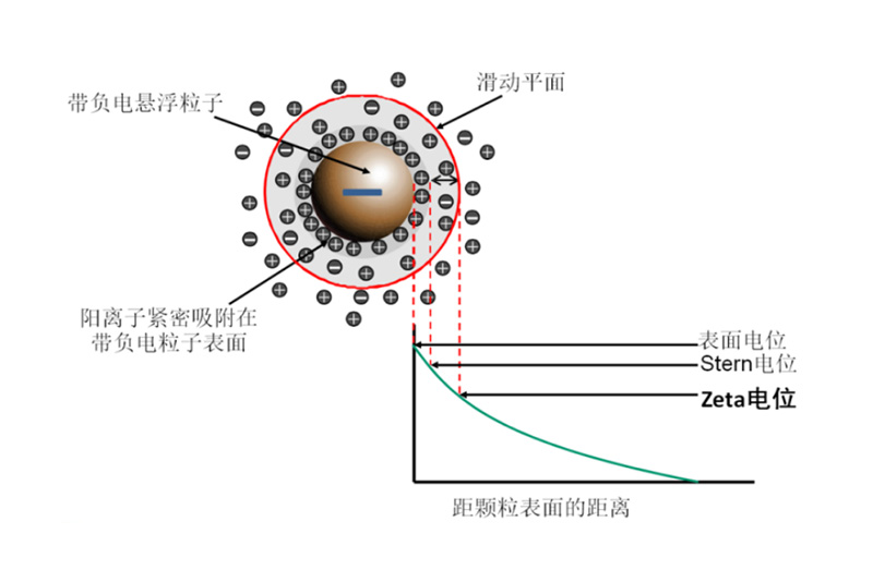 OMEC NS-Zeta产品介绍-2409（审阅稿）823.jpg