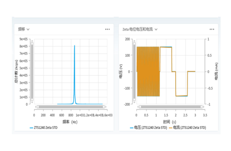 OMEC NS-Zeta产品介绍-2409（审阅稿）2160.jpg