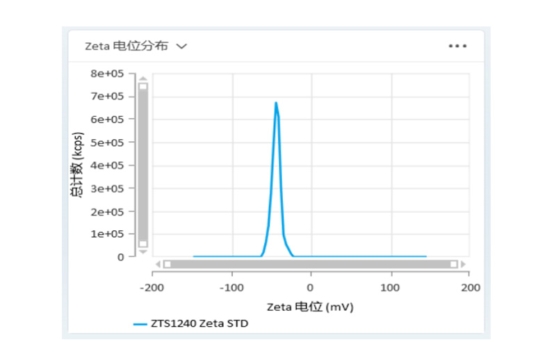 OMEC NS-Zeta产品介绍-2409（审阅稿）3782.jpg