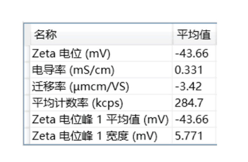 OMEC NS-Zeta产品介绍-2409（审阅稿）3784.jpg