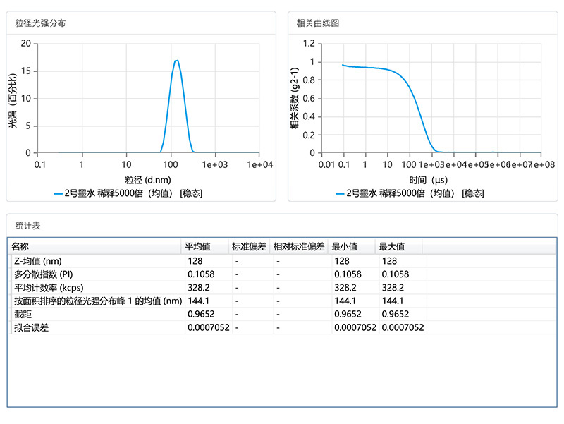 2号墨水 - Size Report.jpg