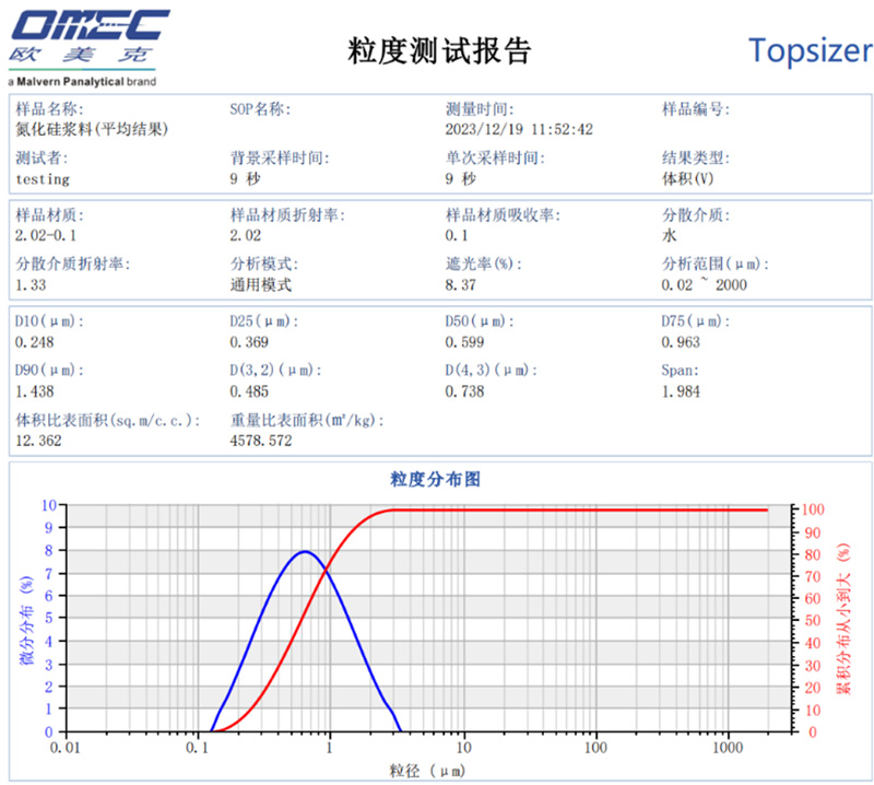 从刻蚀到封装，陶瓷家族如何卡位半导体全产业链？-陈晴、陈佳锦-nemo - 改1567.jpg
