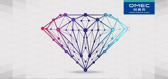 【连载】金刚石微粉与Zeta电位：Zeta电位调控在金刚石微粉工业中的应用举例（二）