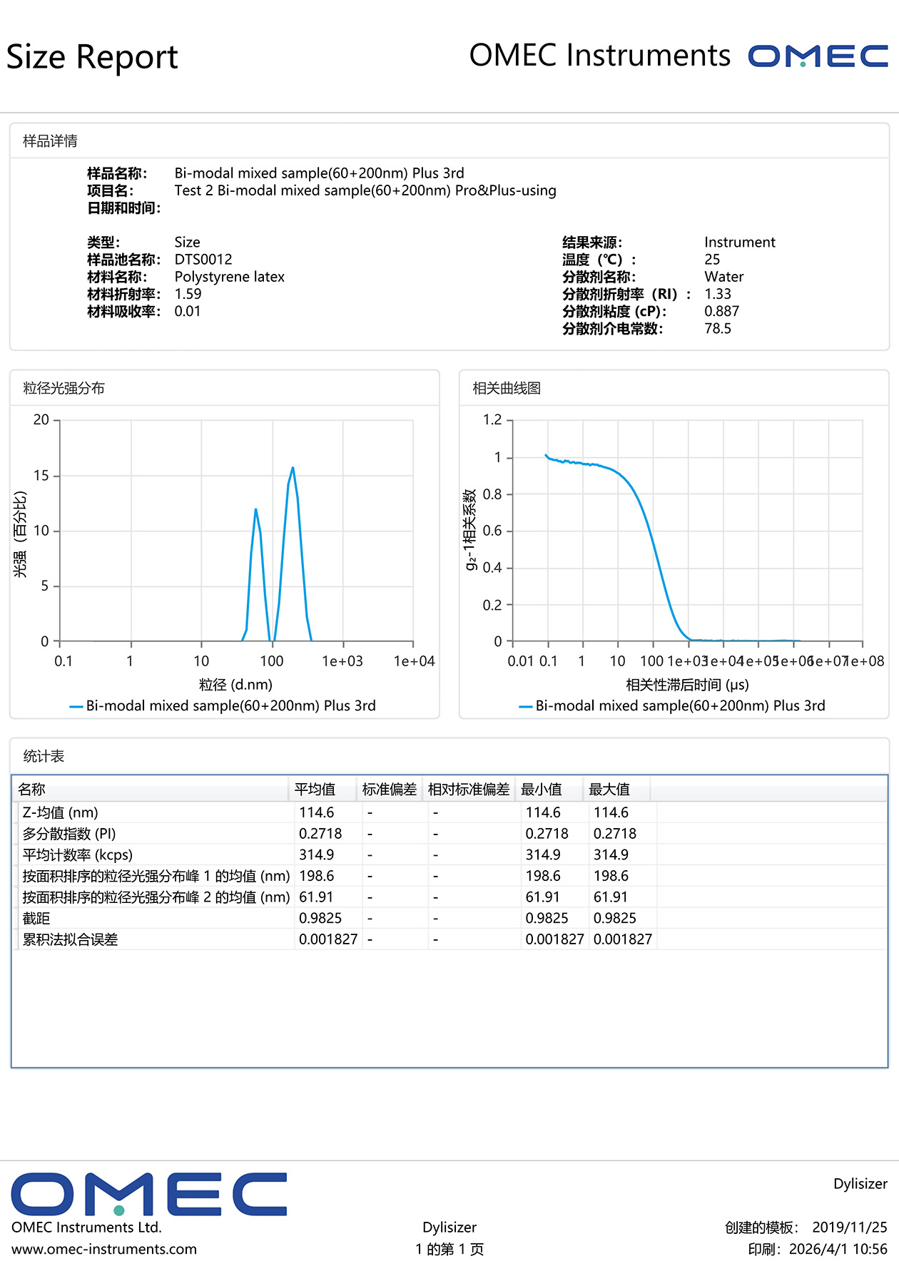 60+200nm-1条记录_00.jpg 60+200nm-1条记录_00.jpg