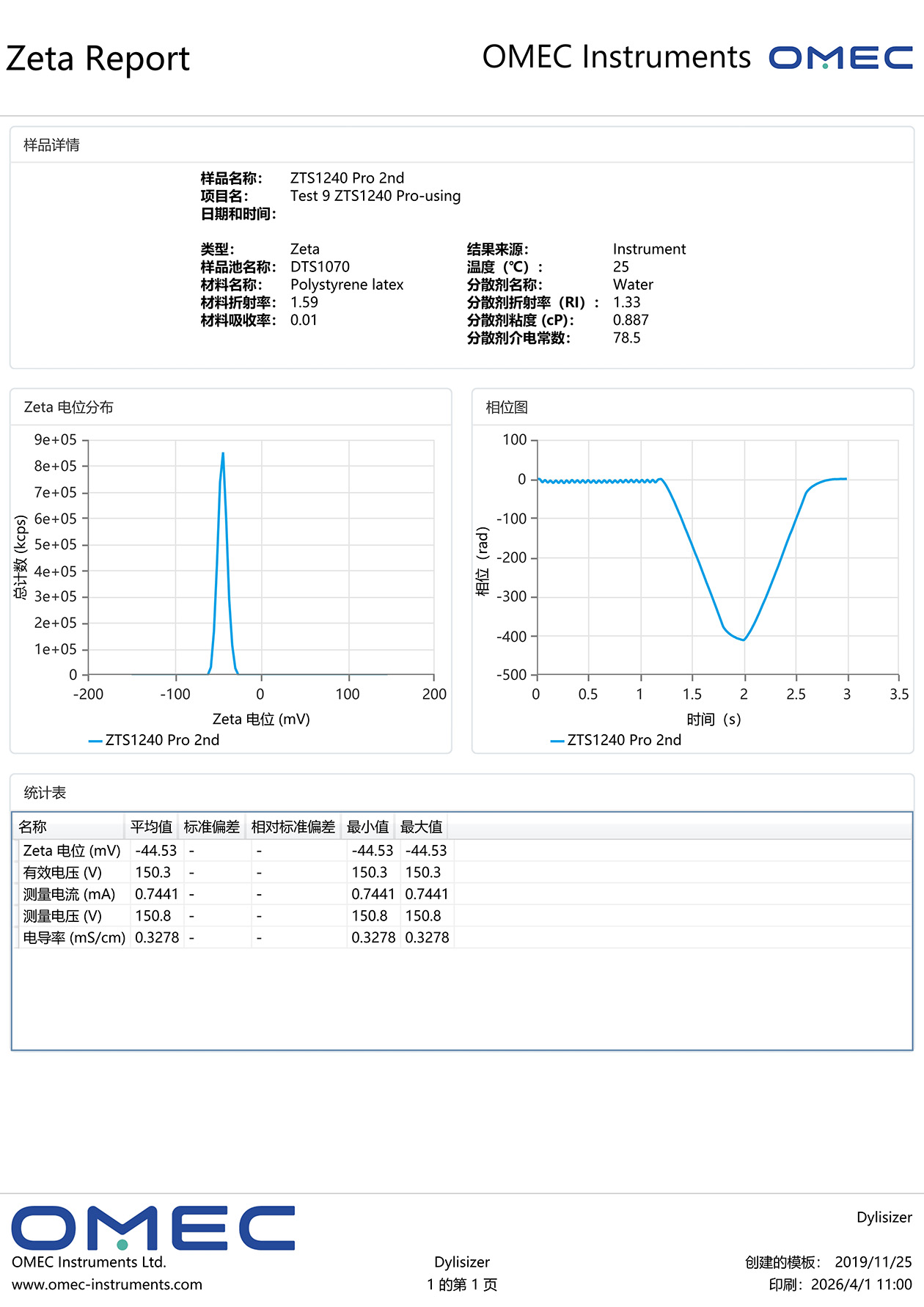 ZTS1240-1条记录_00.jpg ZTS1240-1条记录_00.jpg