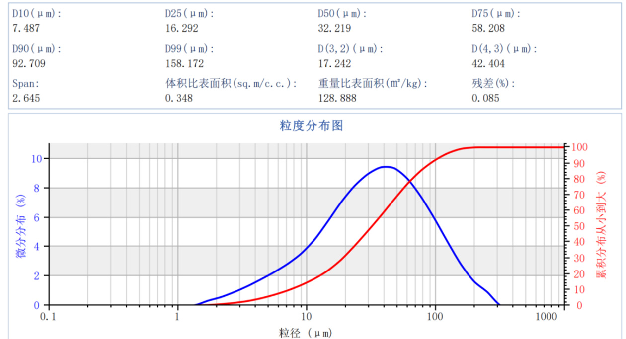一杯奶茶，引爆千亿导热材料大战 - 改04011001.jpg
