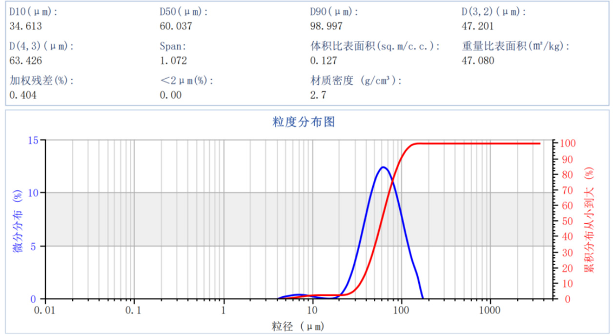 一杯奶茶，引爆千亿导热材料大战 - 改04011475.jpg