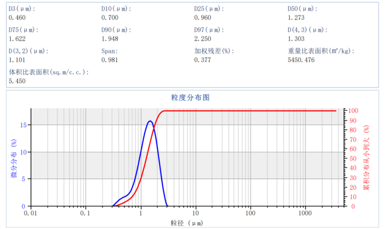 一杯奶茶，引爆千亿导热材料大战 - 改04011818.jpg