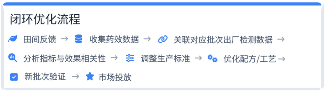 纳米粒度及Zeta电位分析技术在农药悬浮剂中的应用综述-SamEd - 副本7806.jpg