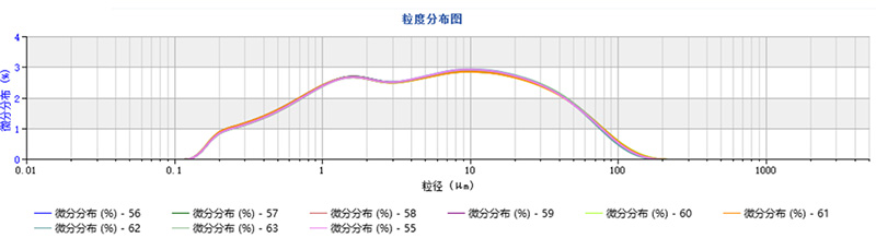 LS-909 II+SCF-105B+DPF-110A产品介绍-250512(1)(1)2895.jpg LS-909 II+SCF-105B+DPF-110A产品介绍-250512(1)(1)2895.jpg