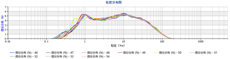 LS-909 II+SCF-105B+DPF-110A产品介绍-250512(1)(1)2923.jpg LS-909 II+SCF-105B+DPF-110A产品介绍-250512(1)(1)2923.jpg
