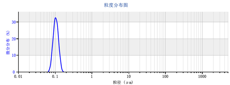 LS-909 II+SCF-105B+DPF-110A产品介绍-250512(1)(1)5672.jpg LS-909 II+SCF-105B+DPF-110A产品介绍-250512(1)(1)5672.jpg