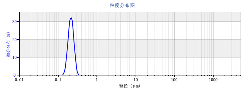 LS-909 II+SCF-105B+DPF-110A产品介绍-250512(1)(1)5712.jpg LS-909 II+SCF-105B+DPF-110A产品介绍-250512(1)(1)5712.jpg