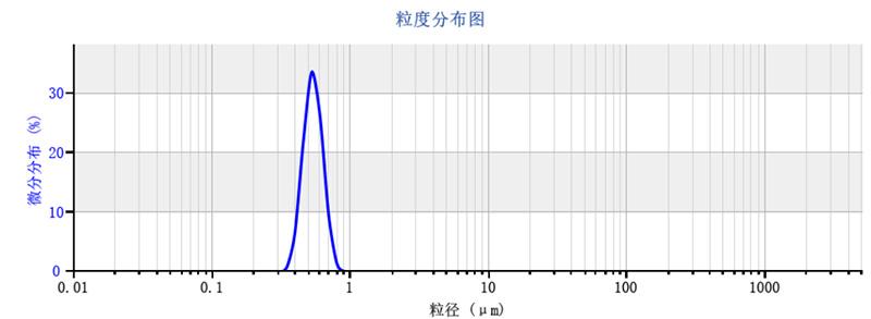 LS-909 II+SCF-105B+DPF-110A产品介绍-250512(1)(1)5736.jpg LS-909 II+SCF-105B+DPF-110A产品介绍-250512(1)(1)5736.jpg