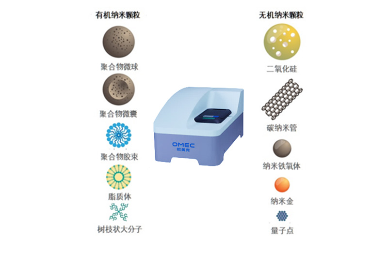 OMEC NS-Zeta产品介绍-2409(审阅稿)1799.jpg OMEC NS-Zeta产品介绍-2409(审阅稿)1799.jpg