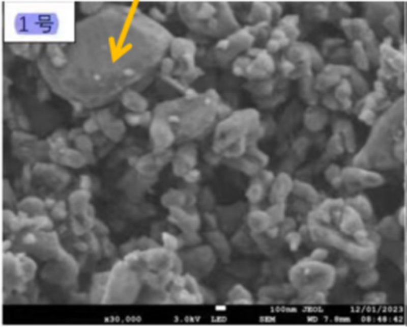 OMEC 纳米粒度及电位分析仪NS-90Z Plus的新功能新特性_ZG1940.png OMEC 纳米粒度及电位分析仪NS-90Z Plus的新功能新特性_ZG1940.png