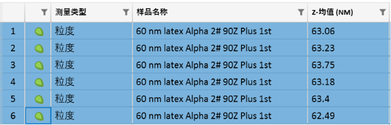 【新品来袭】聚焦纳米材料质造，欧美克升级纳米粒度电位分析仪惊喜上市！-定1443.png