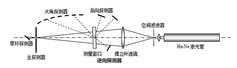 image001.png image001.png
