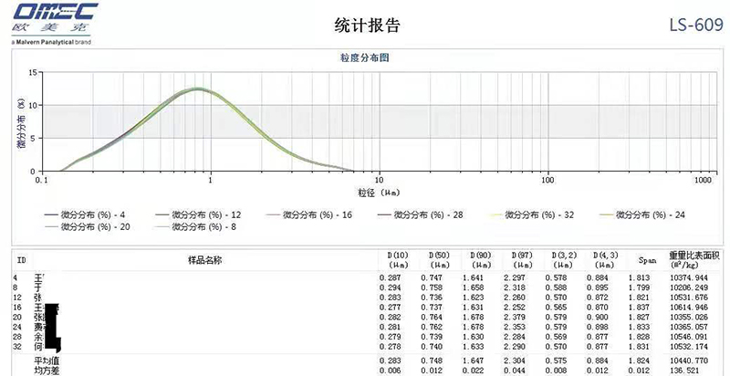 微信图片_20210913164204.jpg 微信图片_20210913164204.jpg
