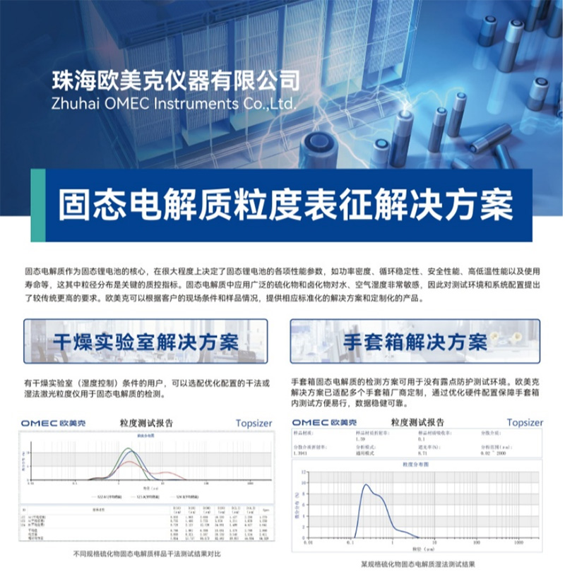 储能技术赋能绿色发展，欧美克仪器助力春城782.jpg