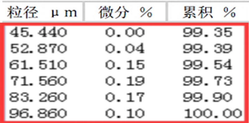 储能技术赋能绿色发展，欧美克仪器助力春城1107.jpg
